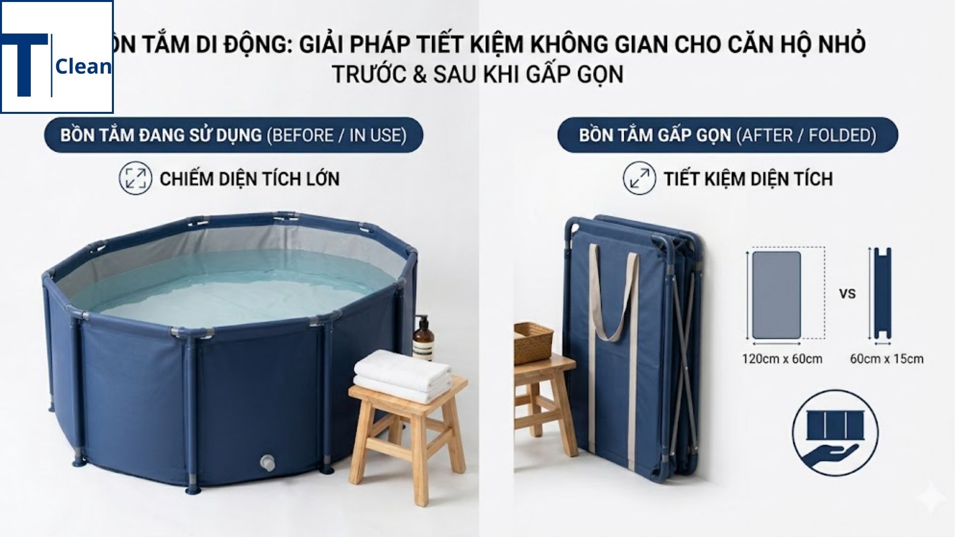 Hình ảnh bồn tắm di động trước và sau khi gấp gọn, thể hiện khả năng tiết kiệm diện tích, nền trắng đơn giản.