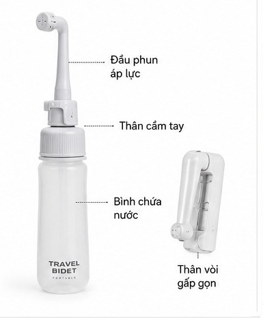 Vòi Xịt Vệ Sinh Du Lịch Là Gì?