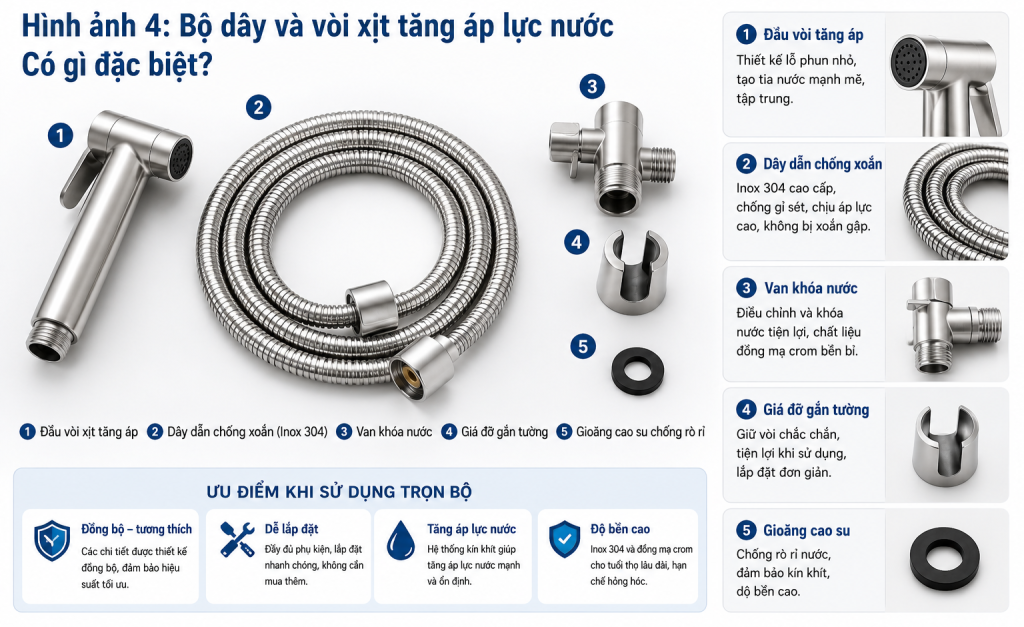 voi-xit-tang-ap-co-gi-dac-biet